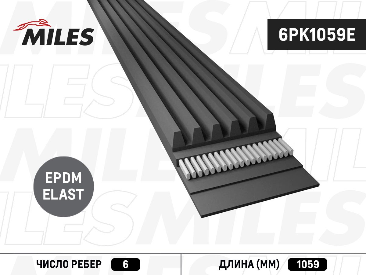 Приводной ремень поликлиновой Miles (EPDM (Этилен-пропиленовый каучук)). Артикул 6PK1059E