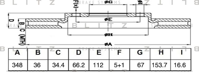 Диск тормозной BMW 5 (G30)/7 (G11)/X3 (G01) 16- перед. вент.прав. (Blitz). Артикул BS0485