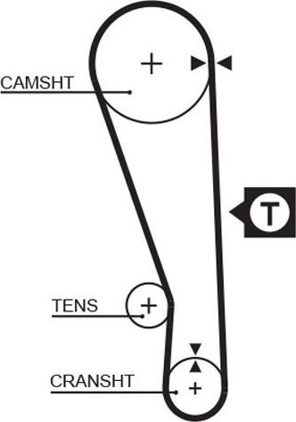 Ремень ГРМ Gates PowerGrip® для Hyundai Pony X1 1985-1989. Артикул 5036