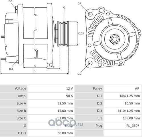 ГЕНЕРАТОР HYUNDAI ACCENT, I20, I30, SOLARIS, VELOSTER, KIA PRO CEED, RIO, VENGA (Zikmar). Артикул Z28541R