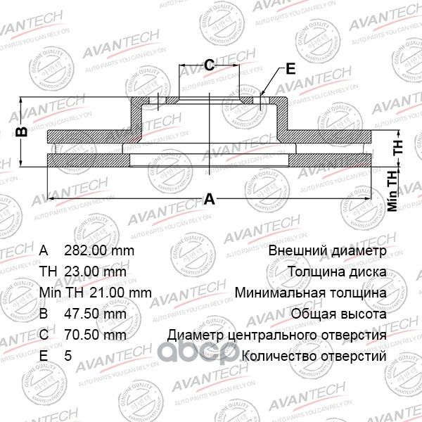 Диск тормозной AVANTECH. Артикул BR0307S