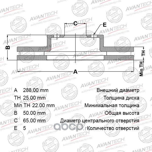 Диск тормозной (Avantech). Артикул BR2804S