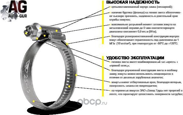 ХОМУТ ЧЕРВЯЧНЫЙ 130-150-Х АЛЮЦИНКОВАЯ СТАЛЬ (Auto-GUR). Артикул AGX130150