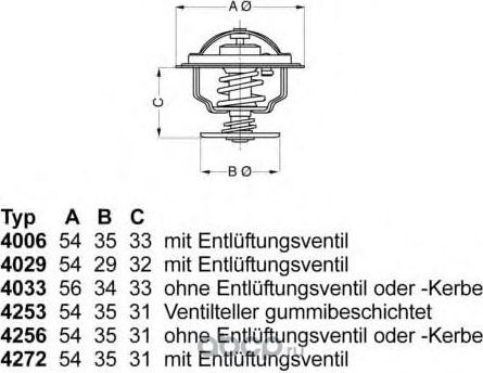 ТЕРМОСТАТ (Wahler). Артикул 425387D