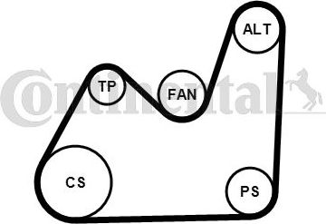 Приводной ремень поликлиновой с роликами (комплект) ContiTech для Audi A4 II (B6) 2000-2004. Артикул 5PK1432K1