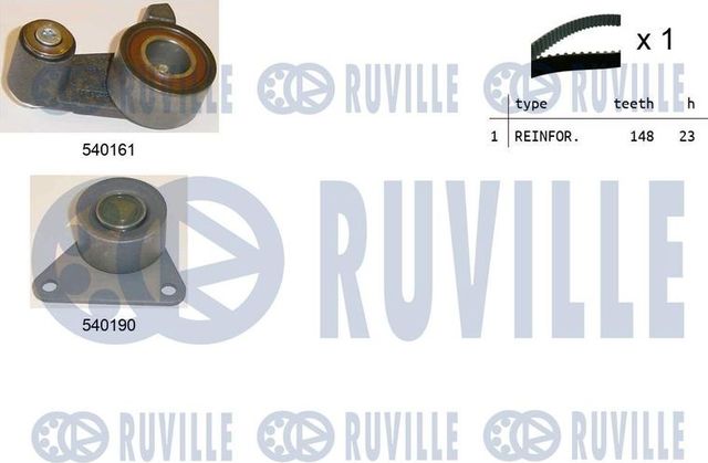 Ремень ГРМ с роликами (комплект) Ruville. Артикул 550213
