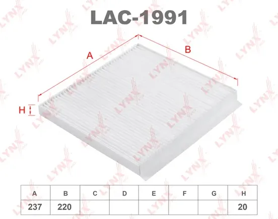 Фильтр салонный (Lynxauto). Артикул LAC1991