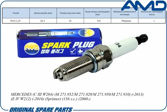 Свеча зажигания (AMD). Артикул AMD.PL134