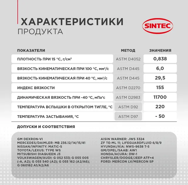Sintec ATF VI 1л. Артикул 324708
