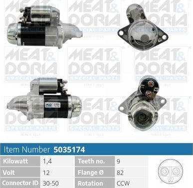 Стартер Meat & Doria. Артикул 5035174