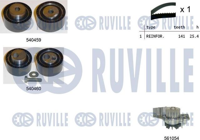 Помпа (водяной насос) с комплектом ремня ГРМ Ruville для Fiat Ulysse I 1999-2000. Артикул 5500191