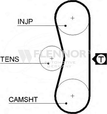 Ремень ГРМ Flennor. Артикул 4951