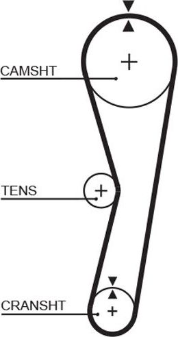 Ремень ГРМ Gates PowerGrip™. Артикул 5127