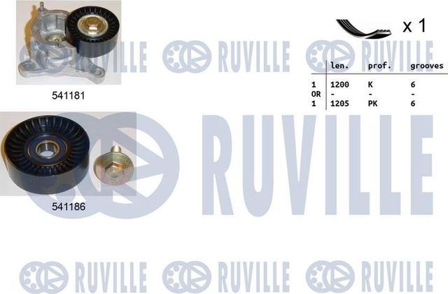 Приводной ремень поликлиновой с роликами (комплект) Ruville для Peugeot 406 I 1999-2004. Артикул 570112