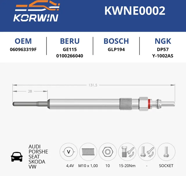 Свеча накаливания Audi/Porshe/Seat/Skoda/VW (гар. 2 года) пр. Турция (Korwin). Артикул KWNE0002