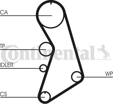 Помпа (водяной насос) с комплектом ремня ГРМ ContiTech. Артикул CT909WP2