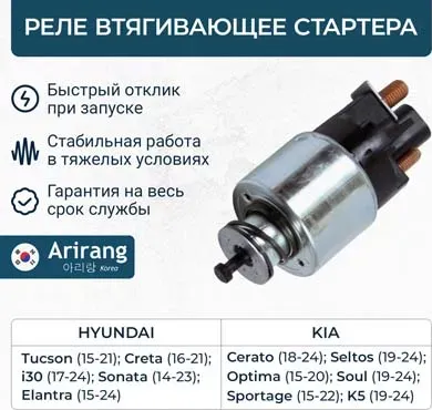 РЕЛЕ ВТЯГИВАЮЩЕЕ TUCSON 16, ELANTRA 15, SONATA 15 (ARIRANG) SNR3037. Артикул SNR3037