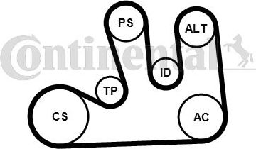 Приводной ремень поликлиновой с роликами (комплект) ContiTech. Артикул 5PK1750K1
