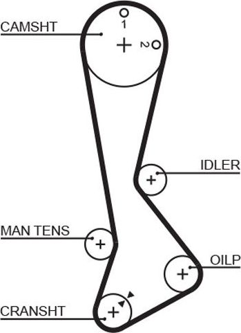 Ремень ГРМ Gates PowerGrip™ для Toyota Starlet III (P70) 1984-1986. Артикул 5198XS