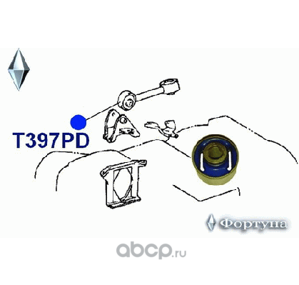 подушка Фортуна. Артикул T397PD