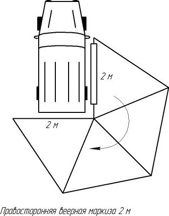 Маркиза автомобильная РИФ веерная 2х2 м (правая). Артикул WIN2020R