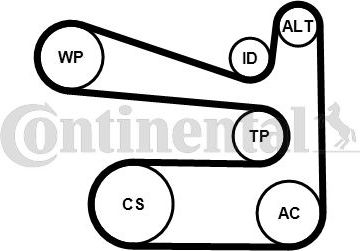 Приводной ремень поликлиновой с роликами (комплект) ContiTech. Артикул 6PK1693K1