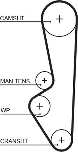 Ремень ГРМ Gates (HNBR (Hydrierter Acryl-Nitril-Butadien-Kautschuk)) для Porsche 968 1991-1995. Артикул 5094XS