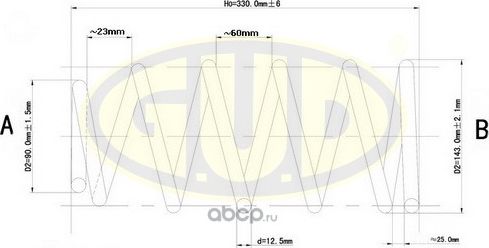 Пружина подвески G.U.D.. Артикул GCS085705