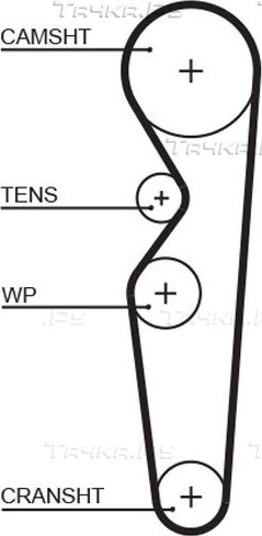 Ремень ГРМ Gates PowerGrip® для Citroen Grand C4 SpaceTourer 2018-2026. Артикул 5688XS