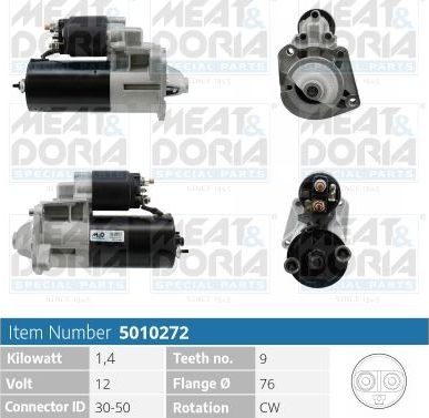 Стартер Meat & Doria для Renault Safrane I 1996-2000. Артикул 5010272
