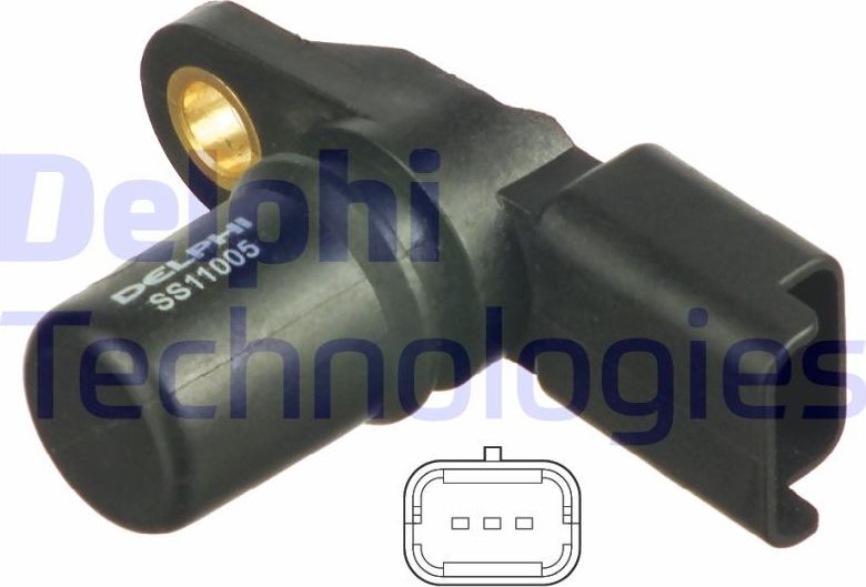 Датчик положения распредвала Delphi для Nissan Kubistar X76 2003-2026. Артикул SS11005