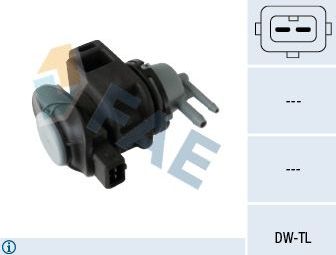 Турбина (турбокомпрессор) FAE. Артикул 56026