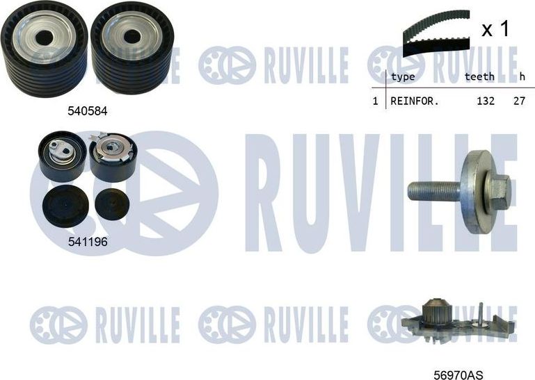 Помпа (водяной насос) с комплектом ремня ГРМ Ruville. Артикул 5501091