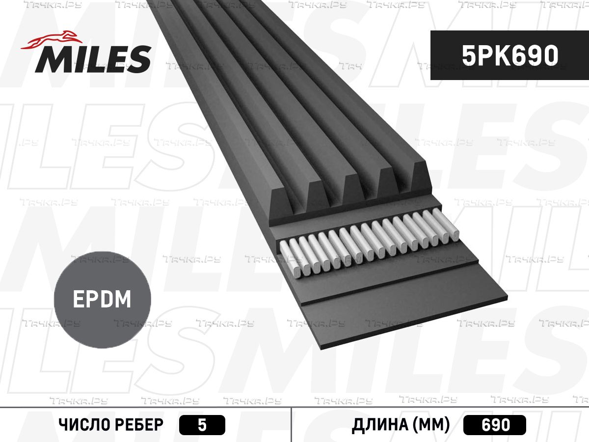 Приводной ремень поликлиновой Miles для Subaru Legacy V 2009-2014. Артикул 5PK690