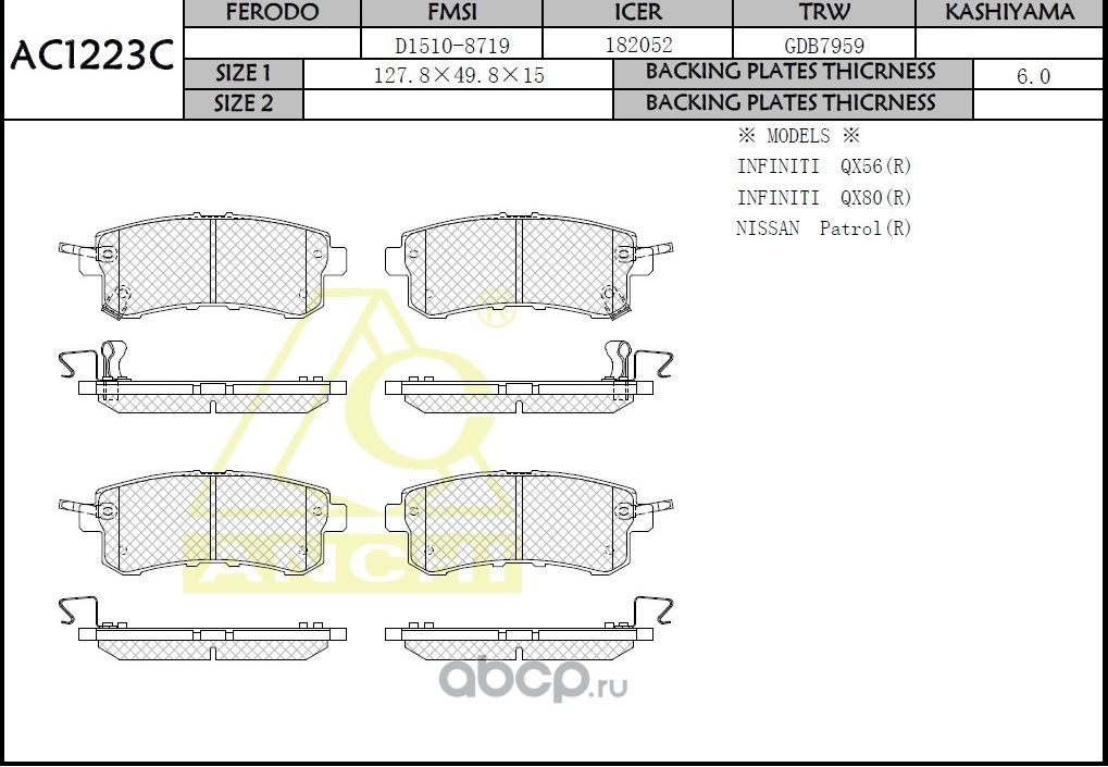 Тормозные колодки ANCHI AC1223C Anchi. Артикул AC1223C