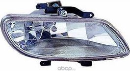 Фара противотуманная (Depo). Артикул 2212001RUQ
