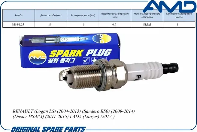Свеча зажигания (AMD). Артикул AMD.PL51