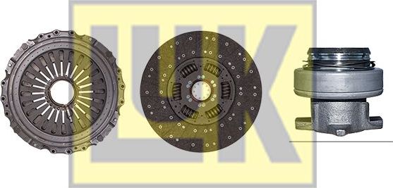 Сцепление (комплект) LuK RepSet. Артикул 643 3088 00
