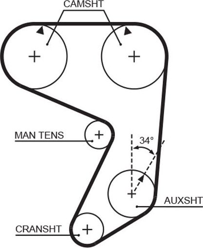 Ремень ГРМ Gates (Полихлоропрен (неопрен)) для Fiat Ritmo I 1981-1987. Артикул 5004