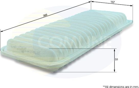 Воздушный фильтр Comline. Артикул CTY12189