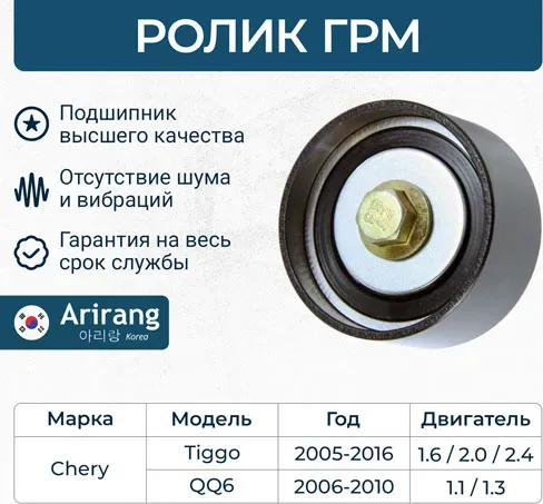 Ролик обводной (Arirang). Артикул ARG351421