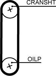 Ремень ГРМ Gates PowerGrip™. Артикул T364HOB