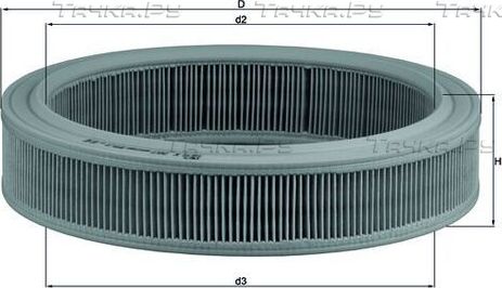 Воздушный фильтр Mahle для Ford Taunus III 1979-1982. Артикул LX 202