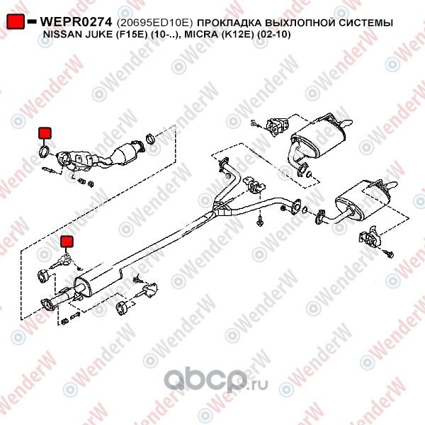 АВТОЗАПЧАСТЬПРОКЛАДКА ВЫХЛОПНОЙ СИСТЕМЫ NISSAN JU (Wenderw). Артикул WEPR0274