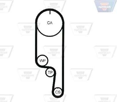 Ремень ГРМ Optibelt Optibelt-ZRK для Daewoo Matiz I 2003-2004. Артикул ZRK 1072