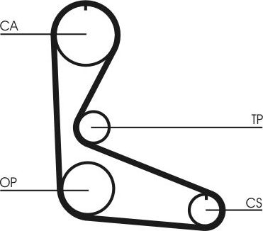Ремень ГРМ ContiTech для Fiat Ritmo I 1980-1987. Артикул CT702