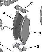Тормозные колодки PSA. Артикул 425461