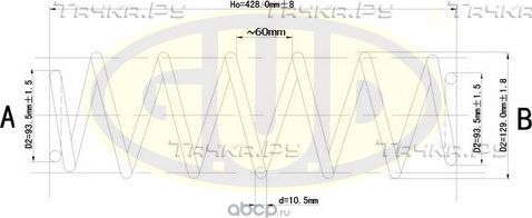 Пружина подвески G.U.D.. Артикул GCS272916