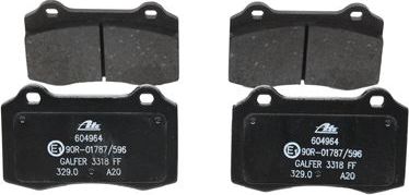 Тормозные колодки ATE для De Tomaso Pantera 1971-1993. Артикул 13.0460-4964.2