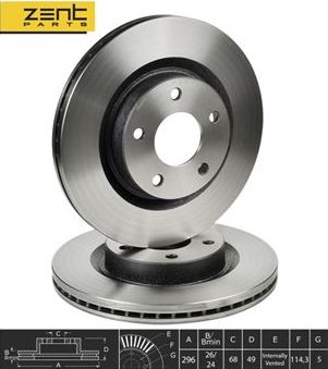 Тормозной диск Zentparts. Артикул Z06070